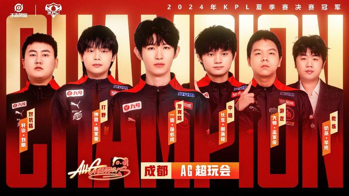 和射门次数