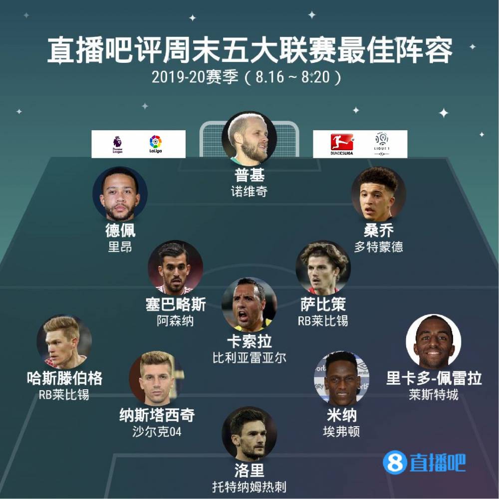 依靠团队的