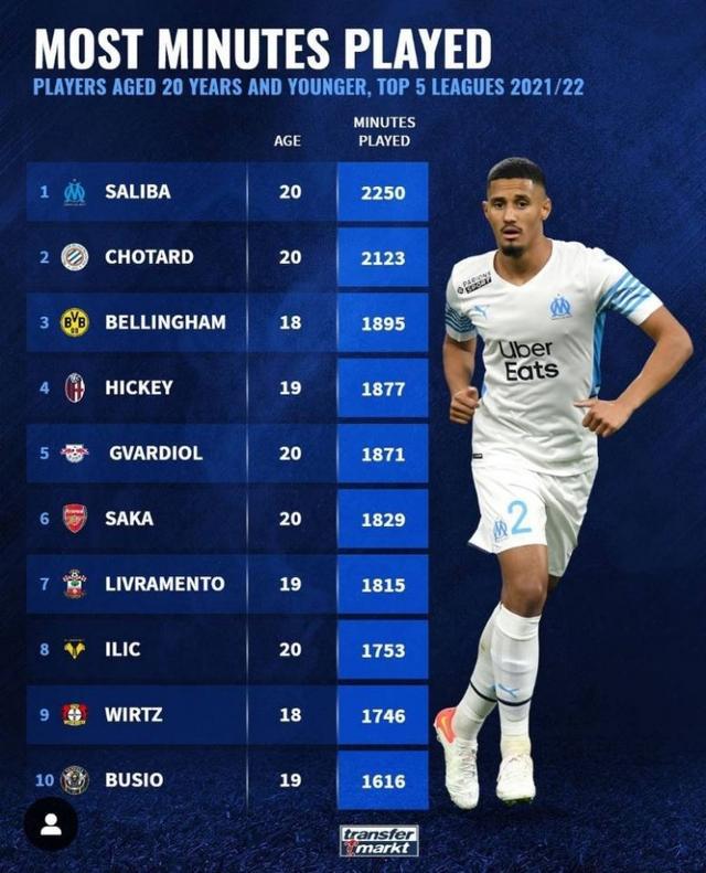 比赛的激烈