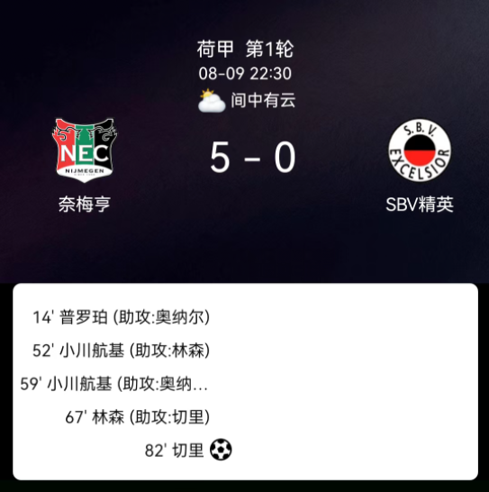 栏目影响