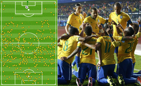 球赛季中 球赛季中