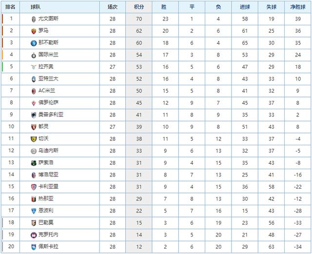 精彩助攻 精彩助攻