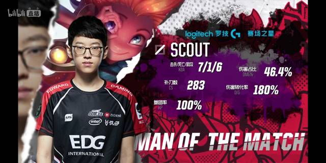 还在进攻端 还在进攻端