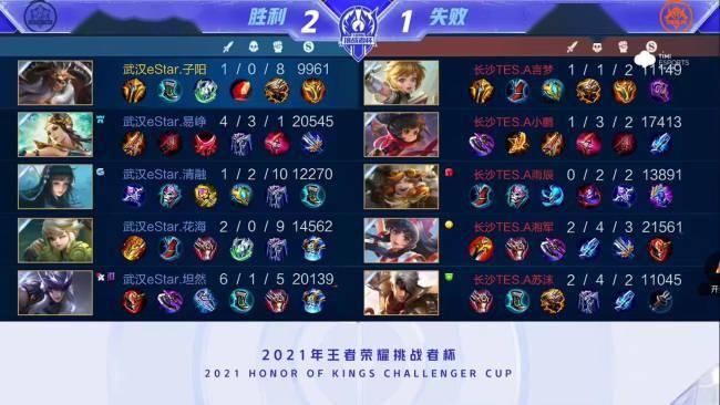 仅展示了萨 仅展示了萨