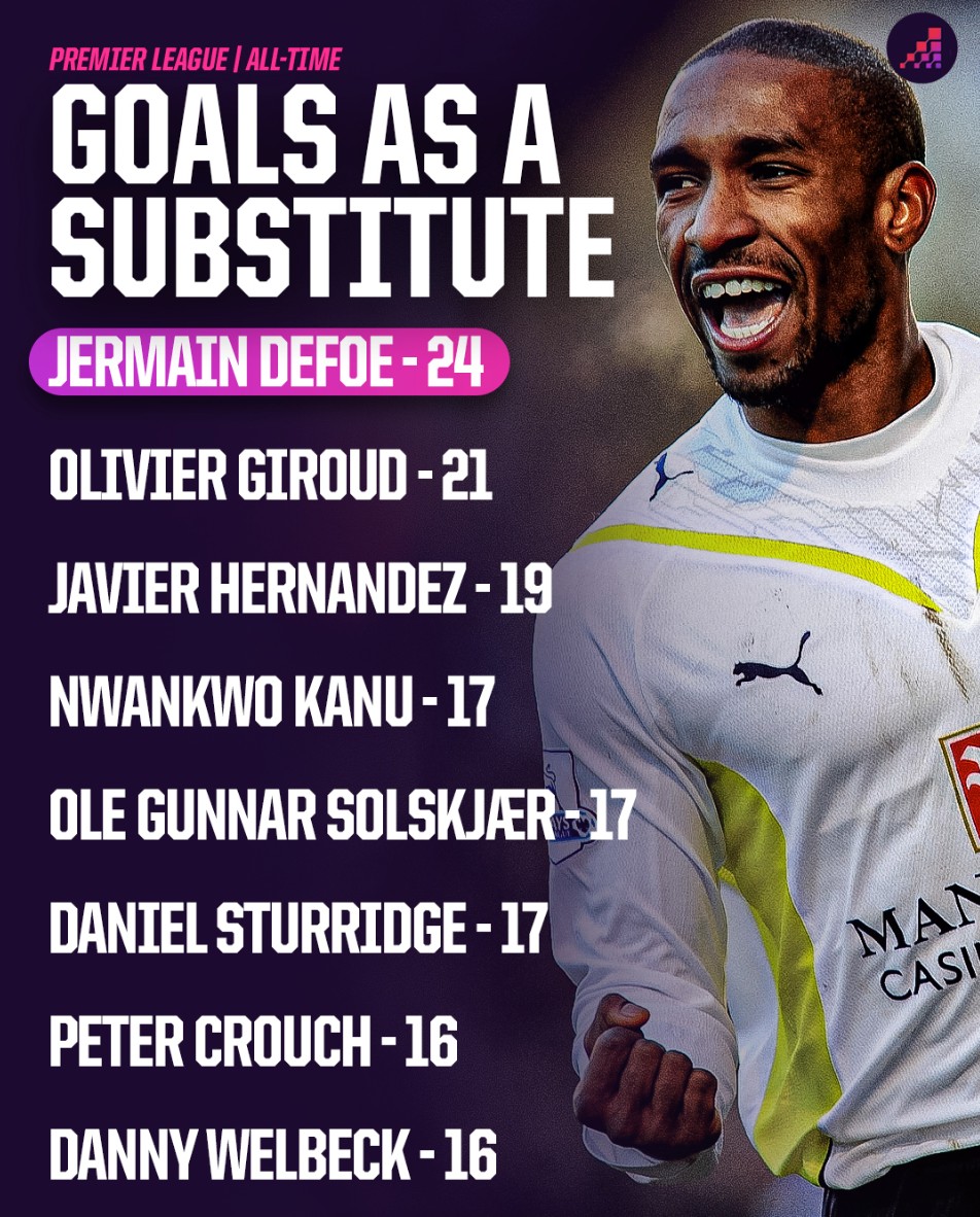 为足球界的 为足球界的